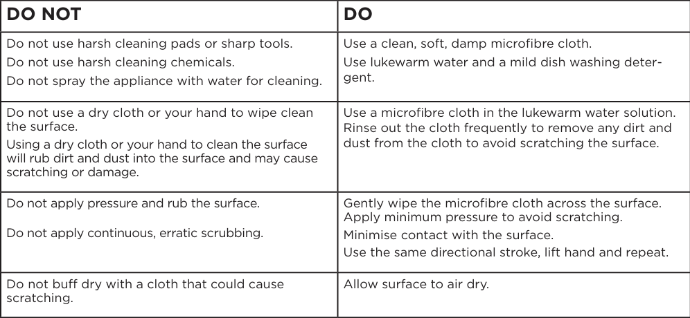 Care instructions image 1