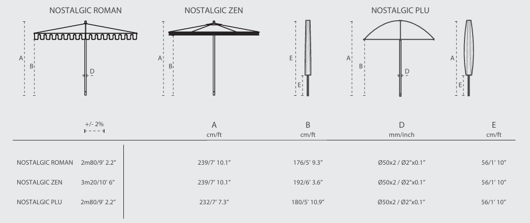 Product Dimensions